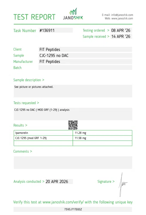 Certificate of Analysis — CJC-1295 / Ipamorelin